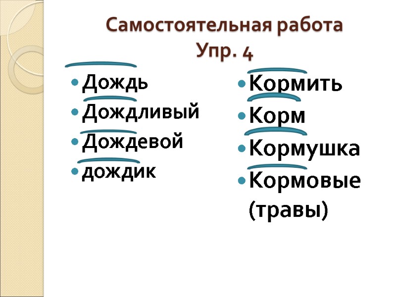 Самостоятельная работа  Упр. 4 Дождь Дождливый Дождевой дождик Кормить Корм Кормушка Кормовые (травы)